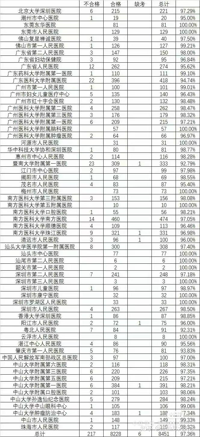 2025年1月 第340页