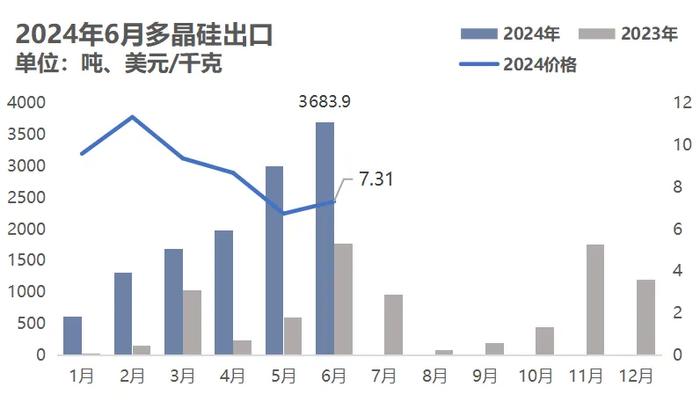 娱乐休闲 第334页