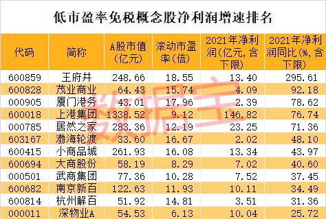 调整未止，A股反攻之日还有多远？