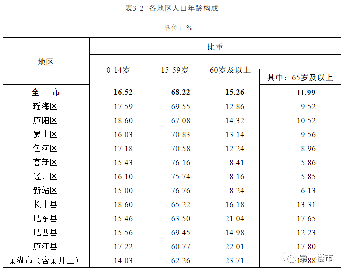 娱乐休闲 第45页