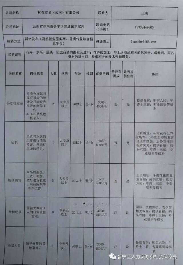 金山区防疫检疫站最新招聘信息——为健康护航，我们诚邀您的加入