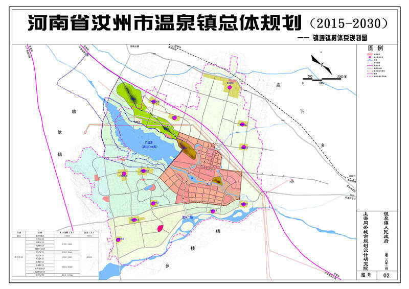 温店镇最新发展规划