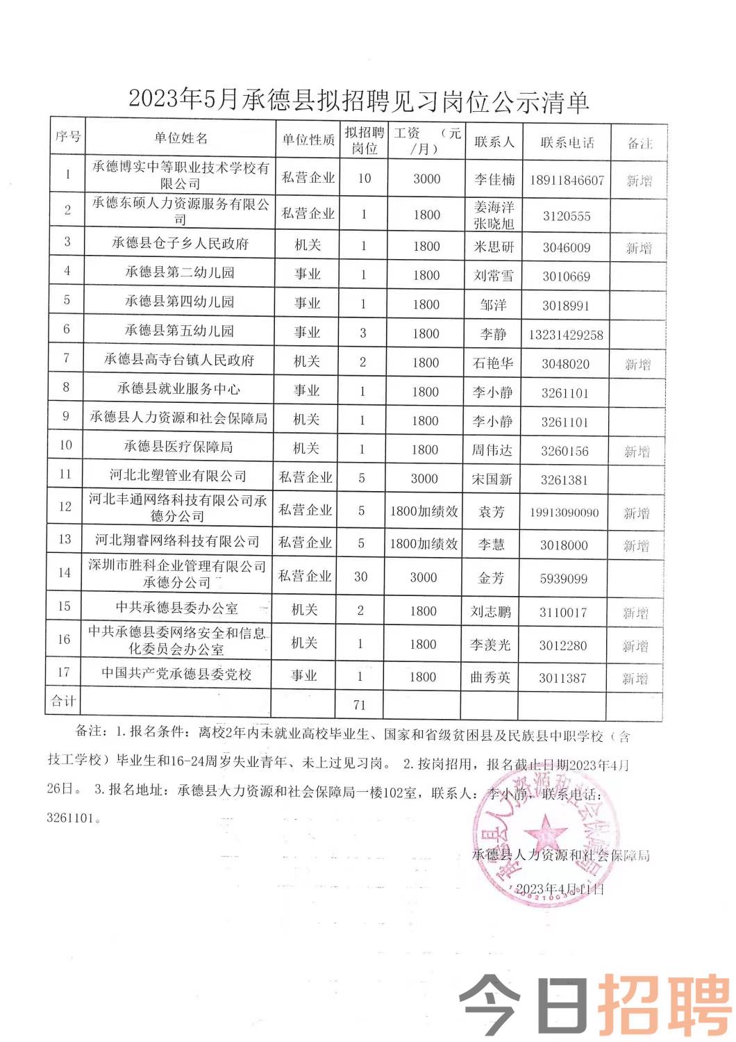 宁姜蒙古族乡最新招聘信息