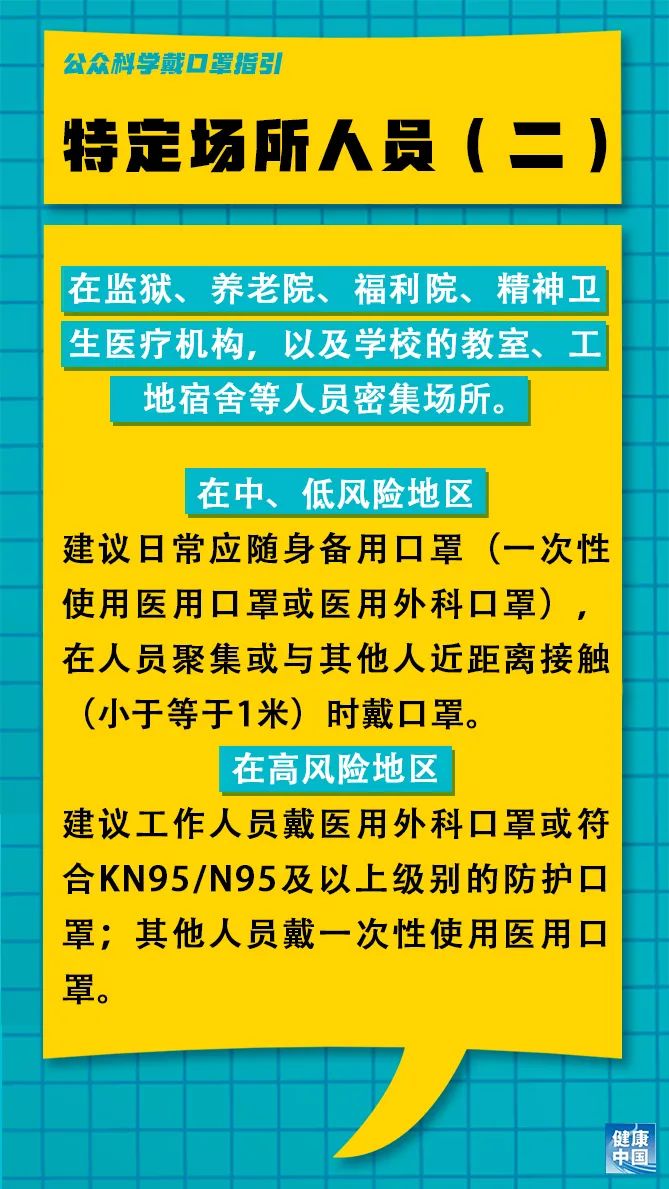 热门推荐 第307页