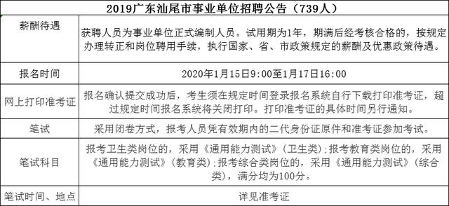 专题榜单 第303页