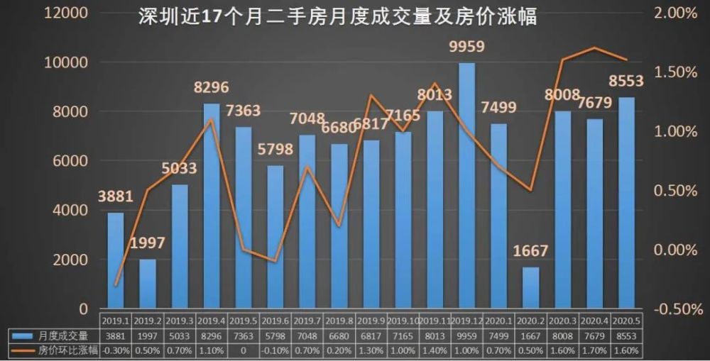 峨眉山市统计局最新项目，数据驱动下的城市发展新篇章