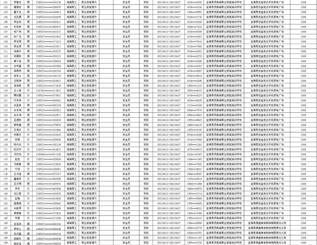 霍城县公安局最新人事任命公告