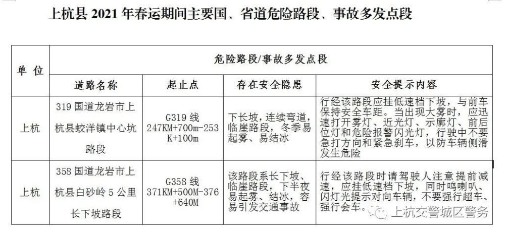 APP地图下载 第291页