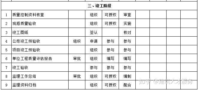 九江县级公路维护监理事业单位最新招聘信息