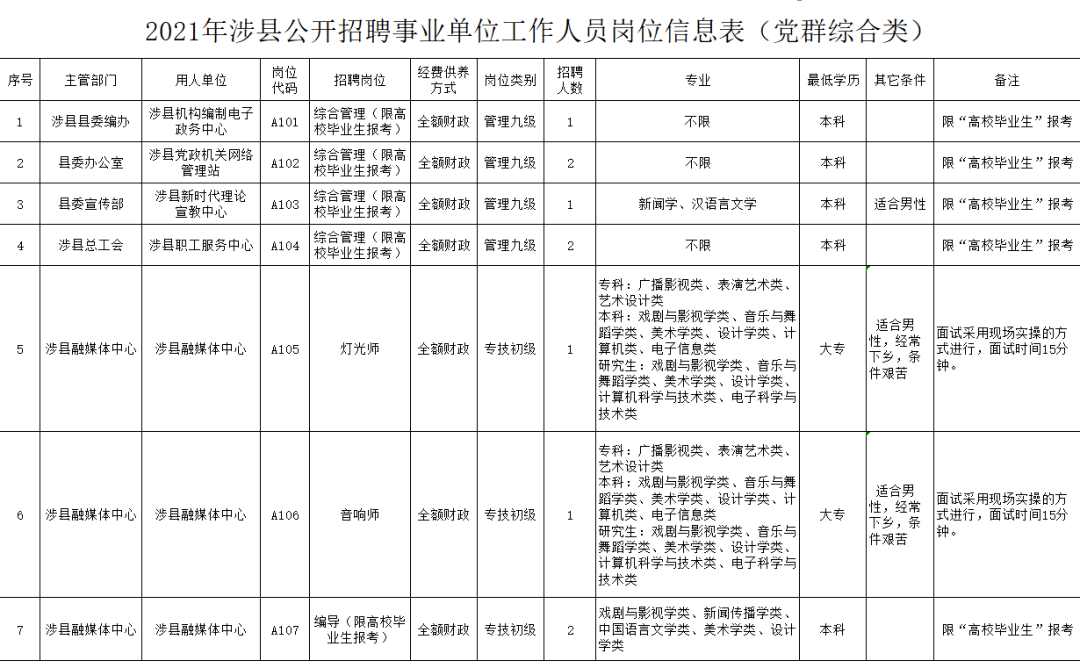 儍﹎厷主