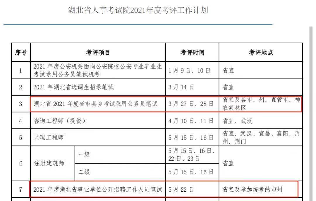 出行导航 第283页