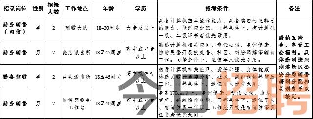 2025年1月25日 第8页