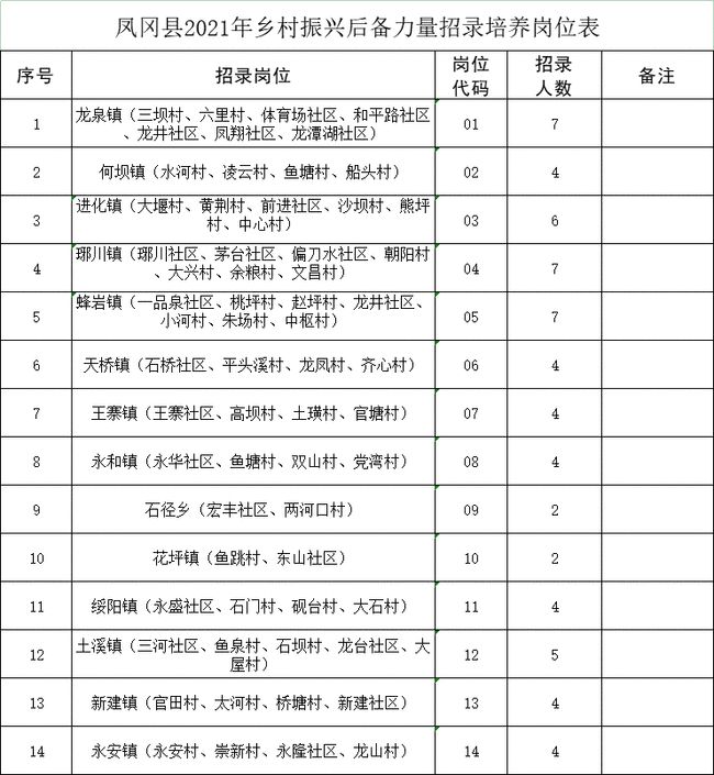 APP地图下载 第275页