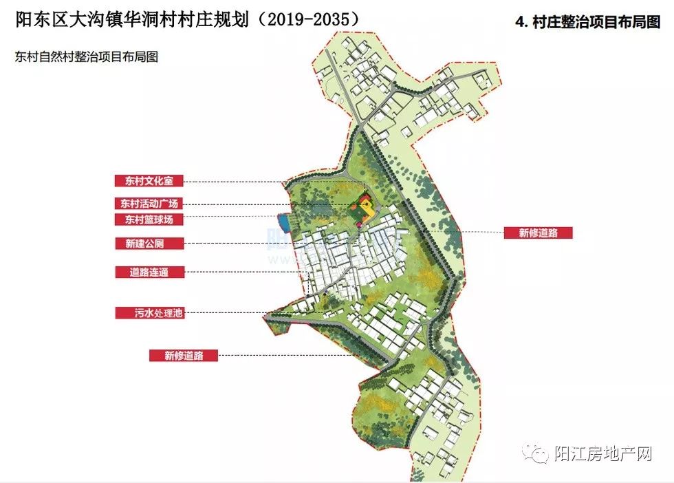 森布村最新发展规划