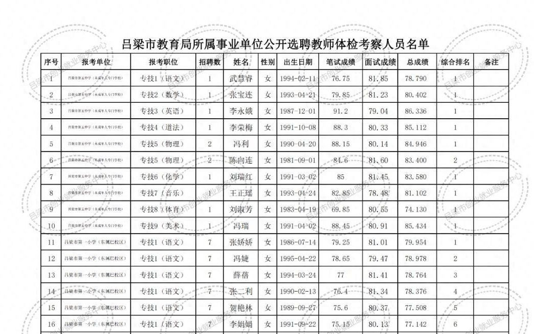 清城区成人教育事业单位最新项目，引领教育新篇章