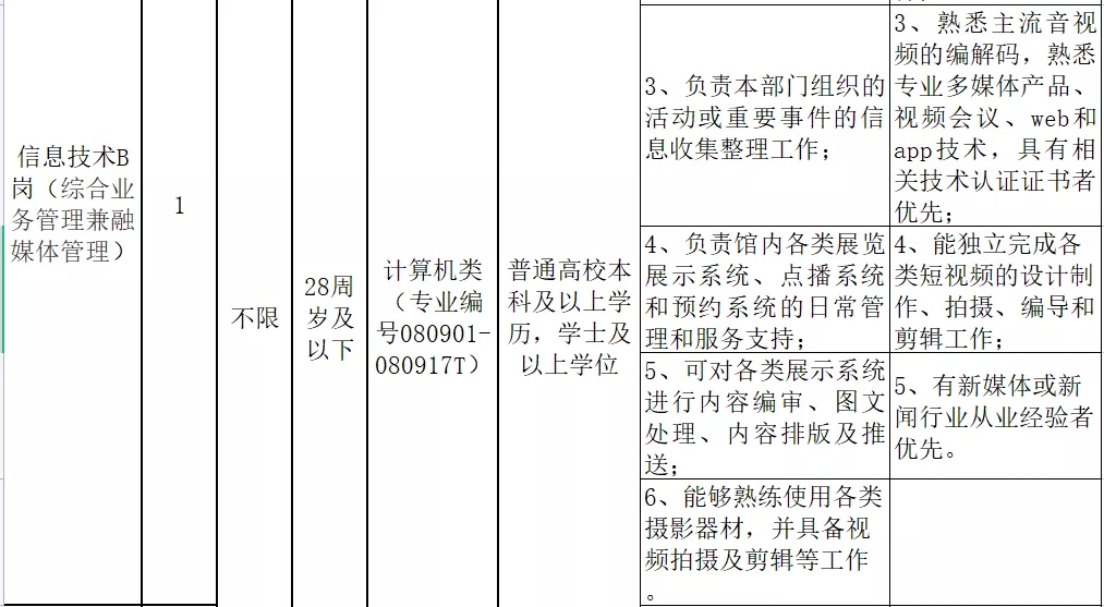 西充县图书馆最新人事任命公告