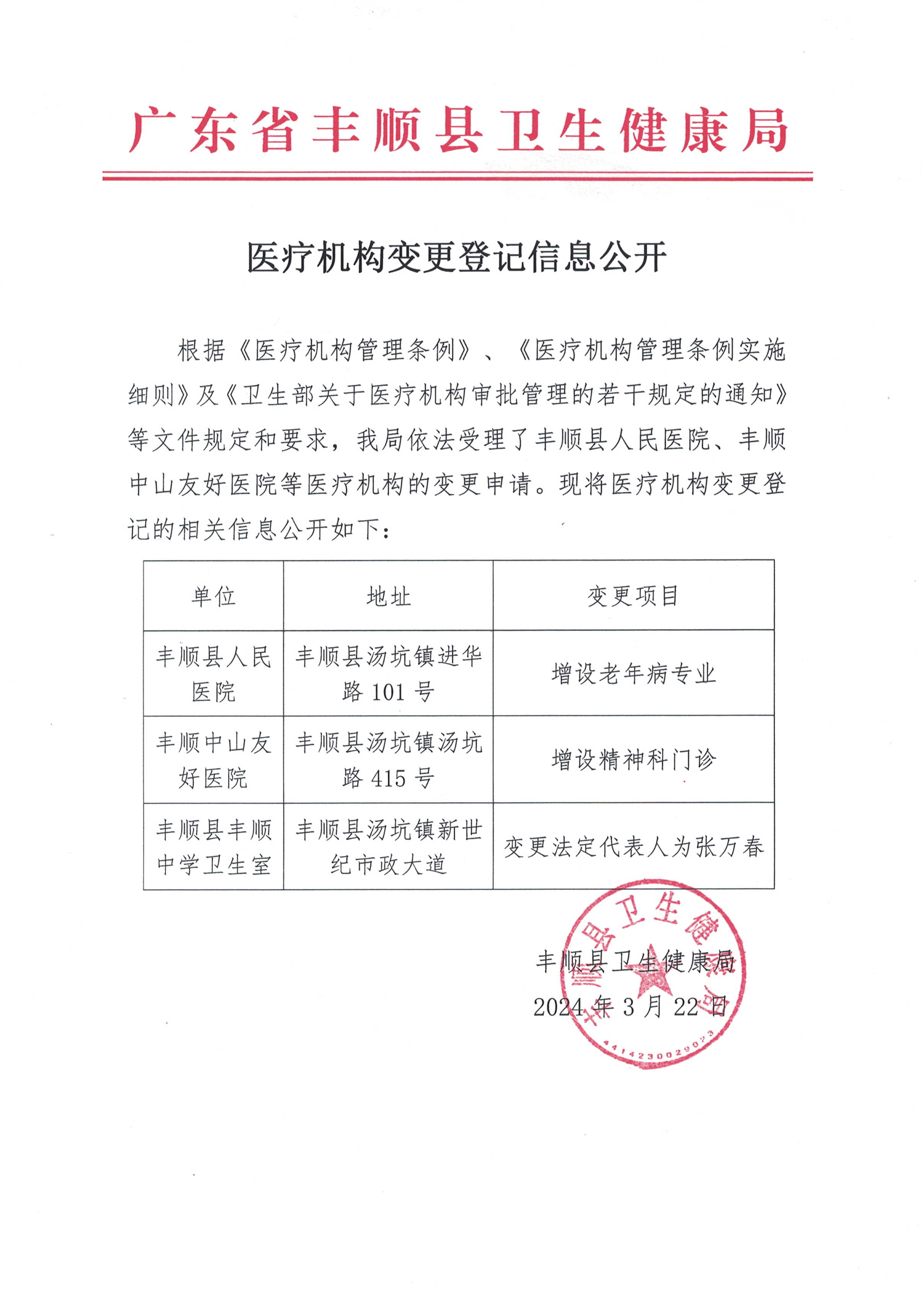 新丰县康复事业单位最新发展规划