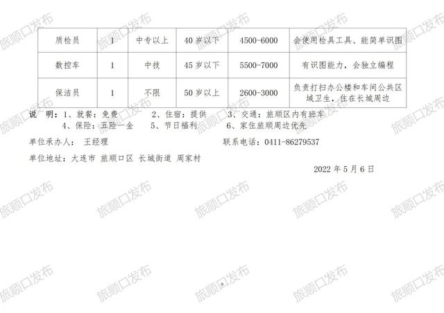 热门推荐 第259页