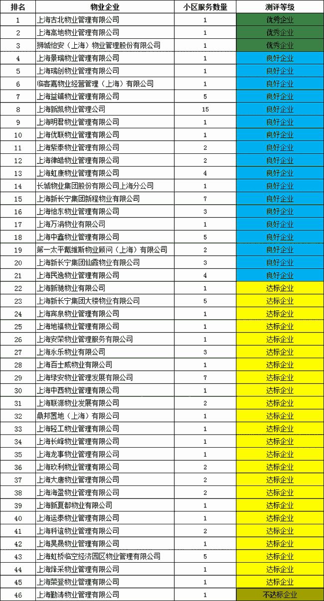 芳村镇最新人事任命公告