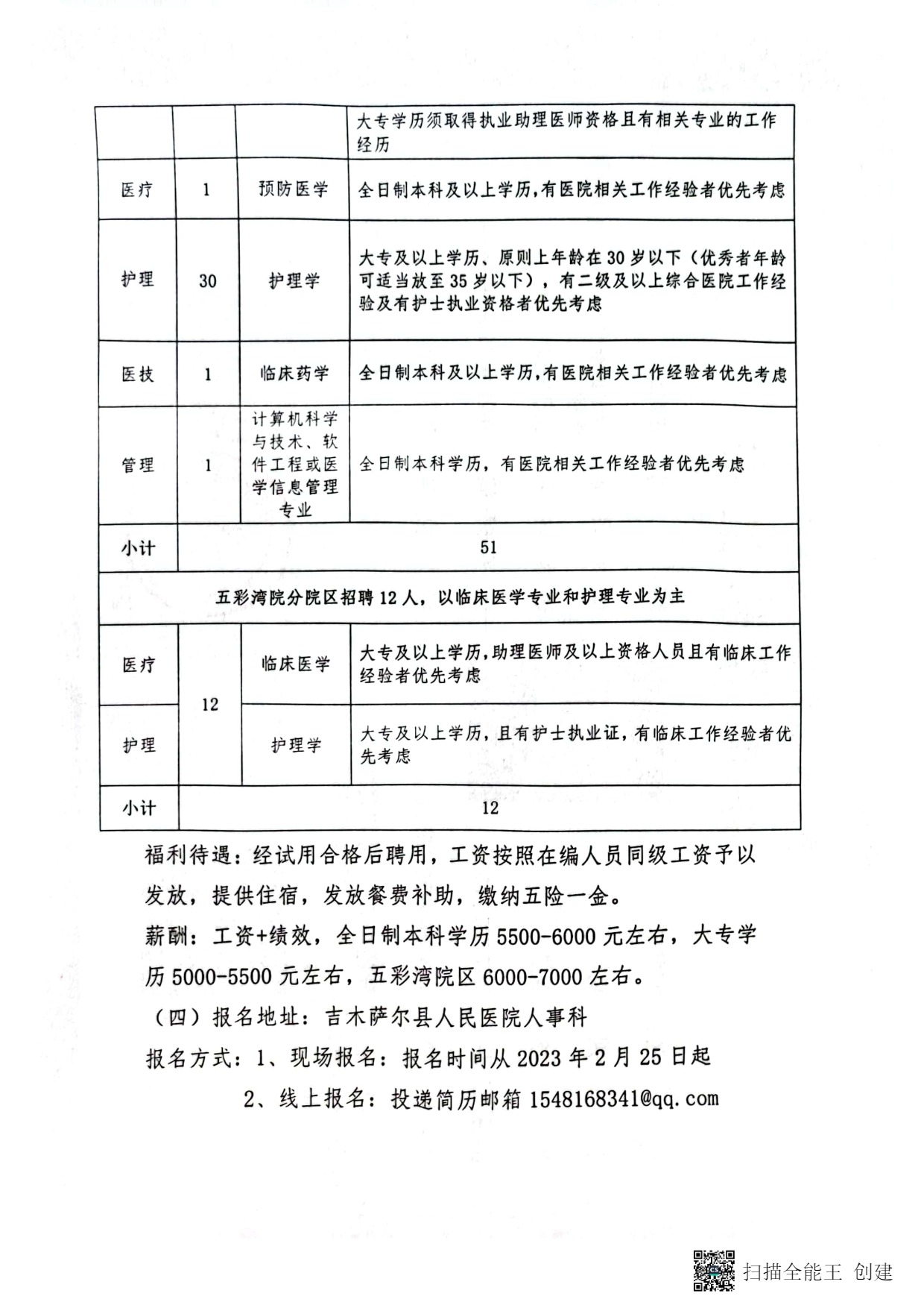 九江县自然资源和规划局最新招聘信息