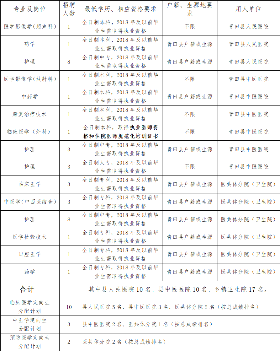 月光宝盒 第3页