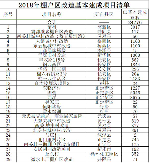 浅吟旧情歌 第3页