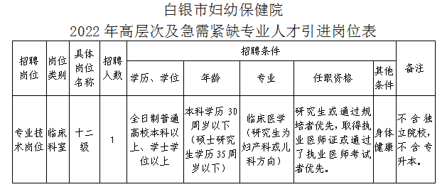 白银市市劳动和社会保障局最新发展规划