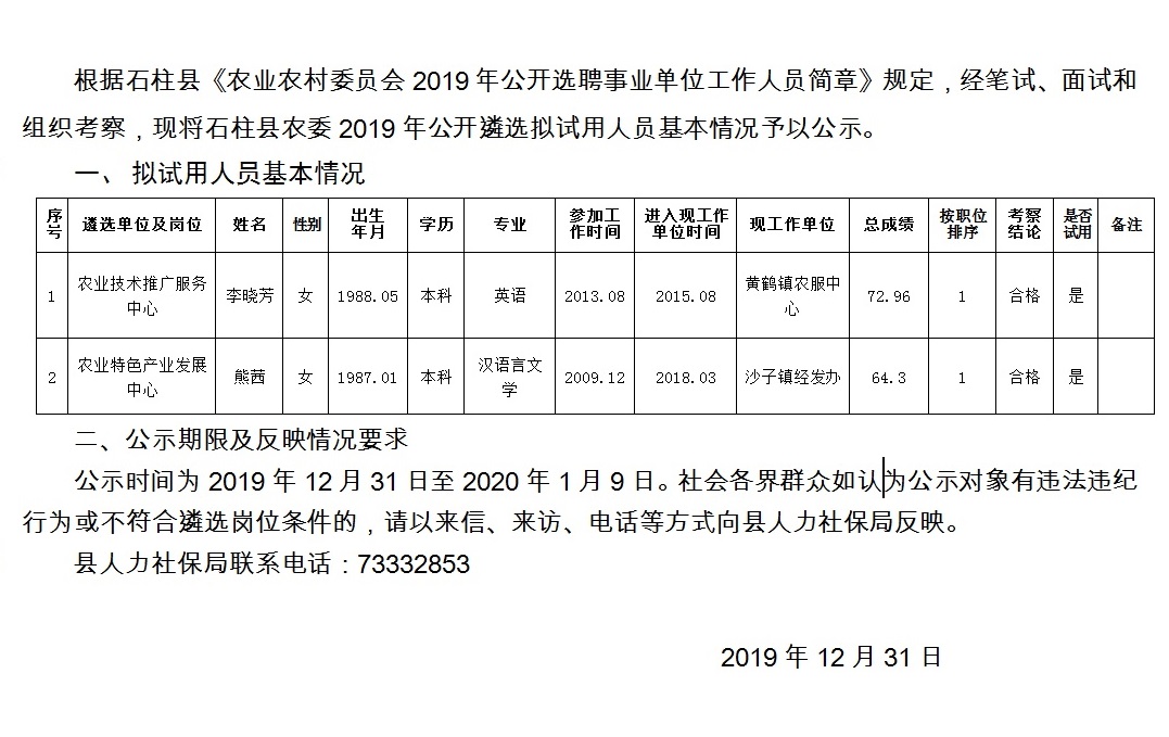 会东县统计局最新招聘信息解读