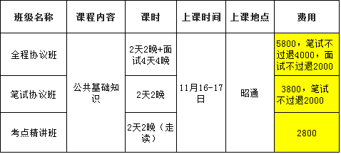 汉阳区级公路维护监理事业单位最新招聘信息