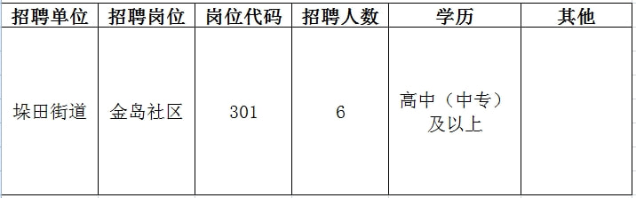 秦州区初中最新招聘信息