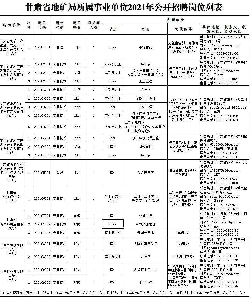 ご傲世★狂生彡 第3页