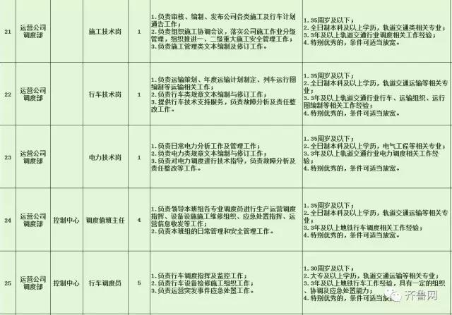 灵山县特殊教育事业单位最新招聘信息