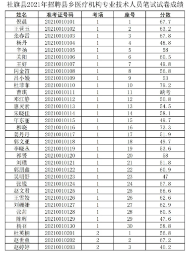 新安县财政局最新招聘信息，岗位与机遇的交汇点