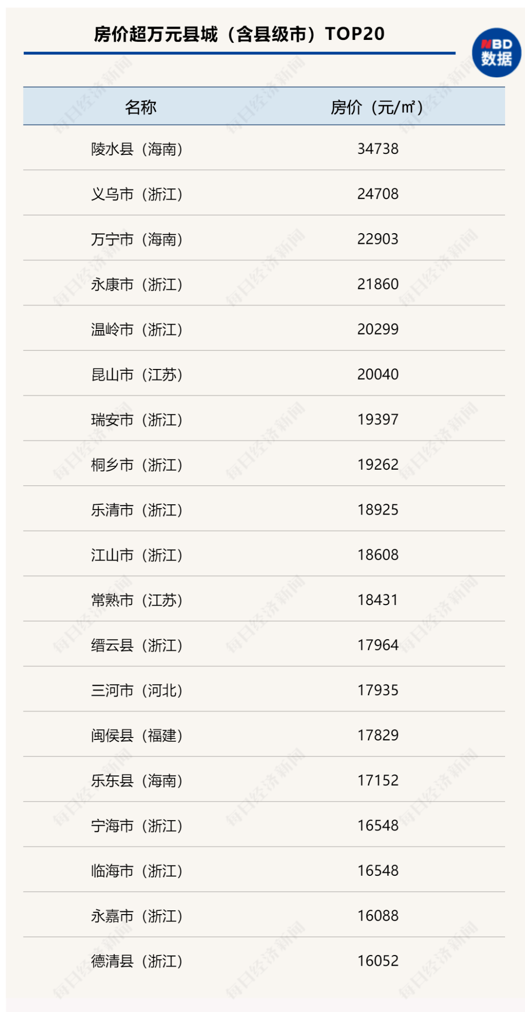 望奎县审计局人事新篇章——最新人事任命解读