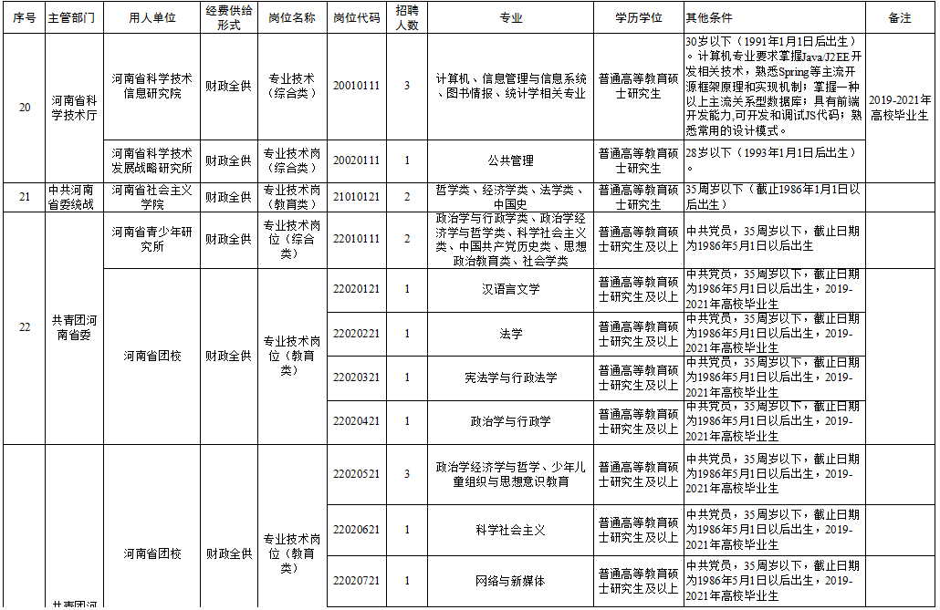 曲水县殡葬事业单位最新招聘信息