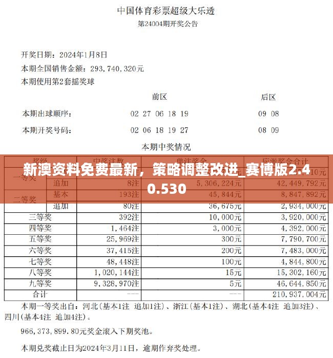 新澳资料免费长期公开吗_最新解答解析说明_讨论款769.825