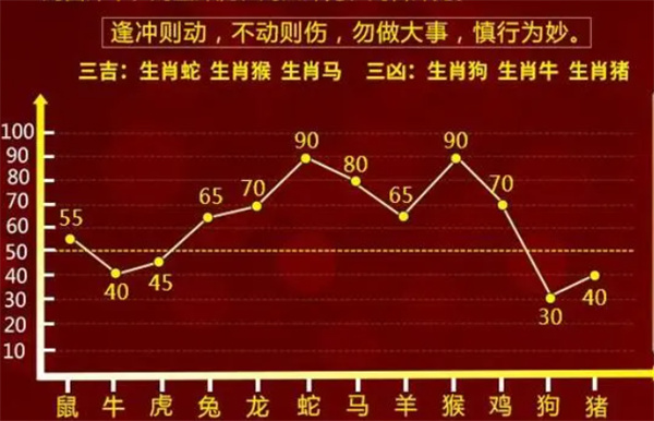 2024今晚开的四不像生肖图_高标全面释义落实_观察型150.378