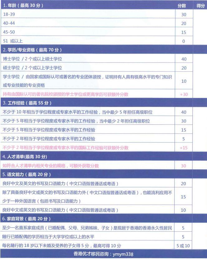 二四六香港全年免费资料说明_快速优化方案解答_特定款540.62