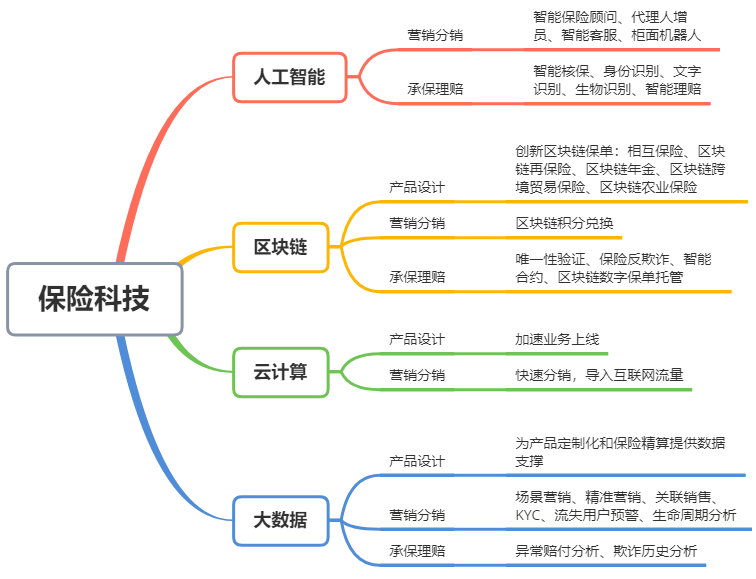 2025年2月20日 第116页