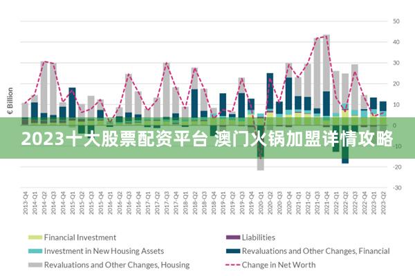 2024澳门精准正版免费_电子商务提升_终止品605.781