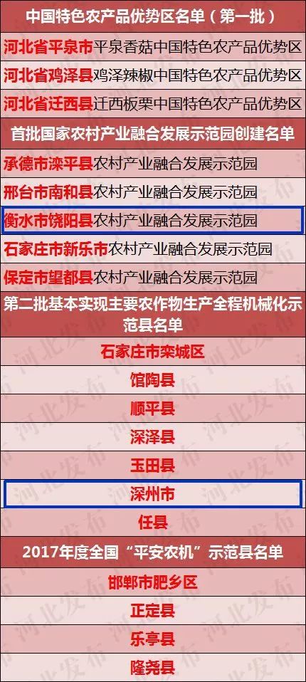 新澳门一码一码100准_气派解答解释落实_奢华制298.591