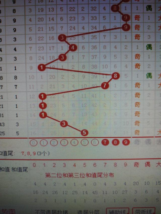 二四六香港资料期期准一_掌握全面释义落实_论坛版707.14