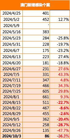 新澳门最精准正最精准_核心释义解释落实_精锐款321.788