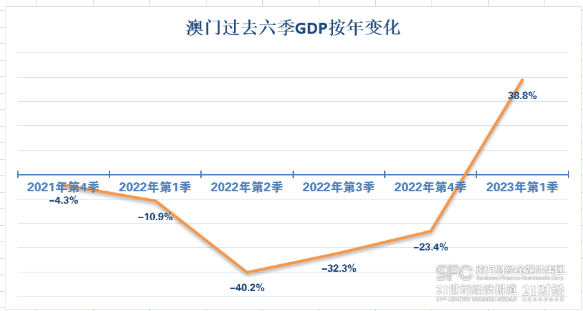 新澳门六开奖结果2024-2025开奖记录_数据驱动执行决策_本地集966.588