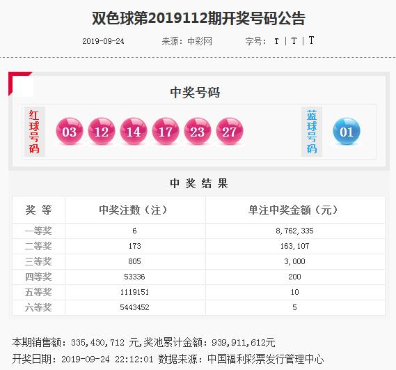 2024年正版4949资料正版免费大全112期6-12-26-34-29-44T：33