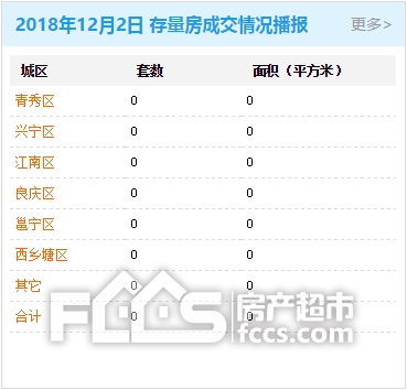 新澳门全年免费资料189期13-6-47-1-48-14T：32