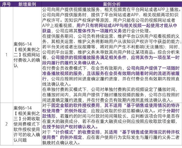 2024澳门精准正版免费_高效实施解答解释计划_静音款690.07