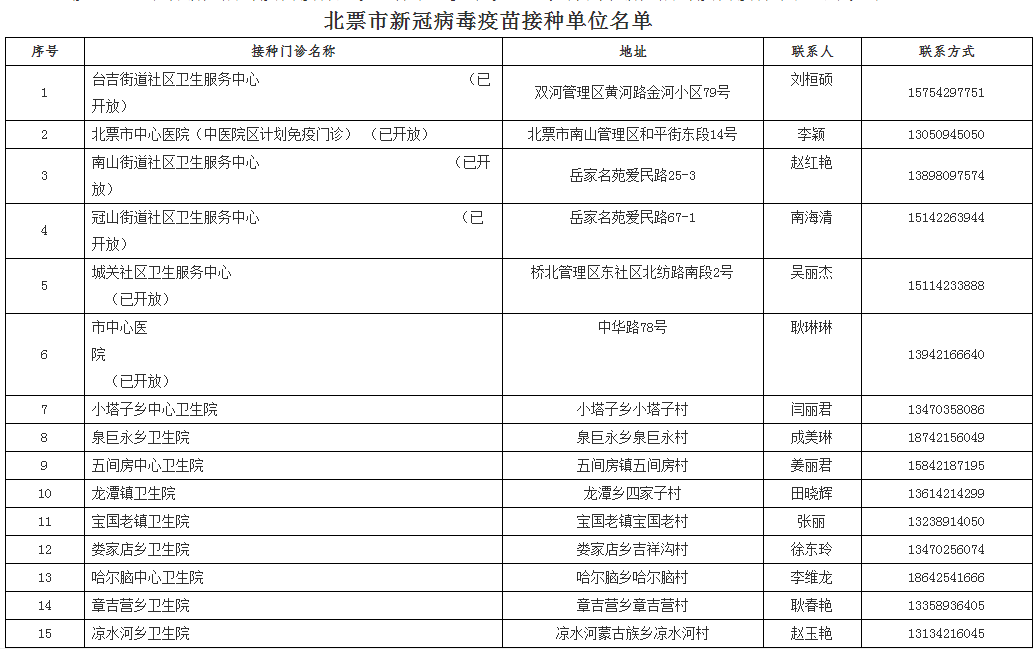 新澳门一码一码100准_专业问题执行处理_苹果集825.081