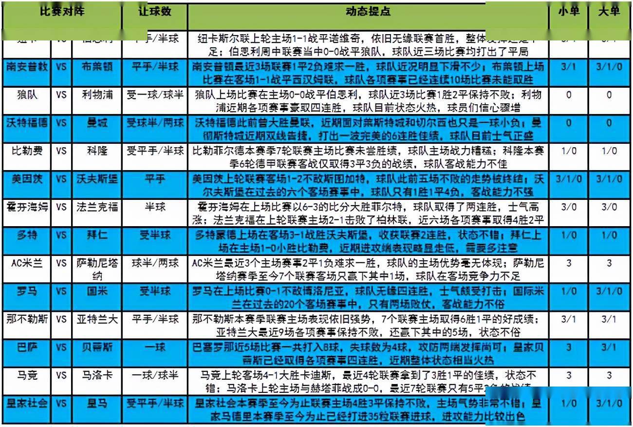 新澳2024今晚开奖结果_深刻的解释落实实践_国际版811.775