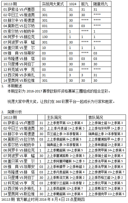 〃梦倾城 第2页